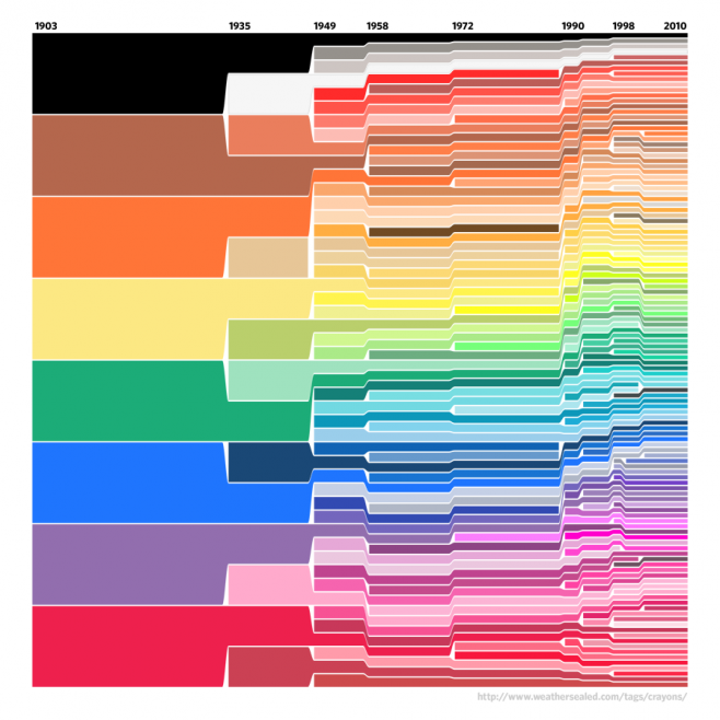 crayons_big2 crayons_big2