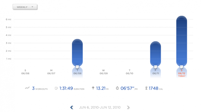 june12weekly