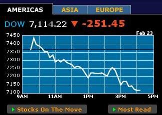 dow2-23-09.jpg