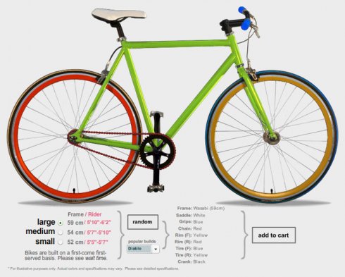 urban-outfitters-bike-bicycle